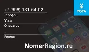 Кто звонил с 9961316402 - регион и оператор